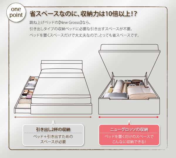 収納力は、10倍以上