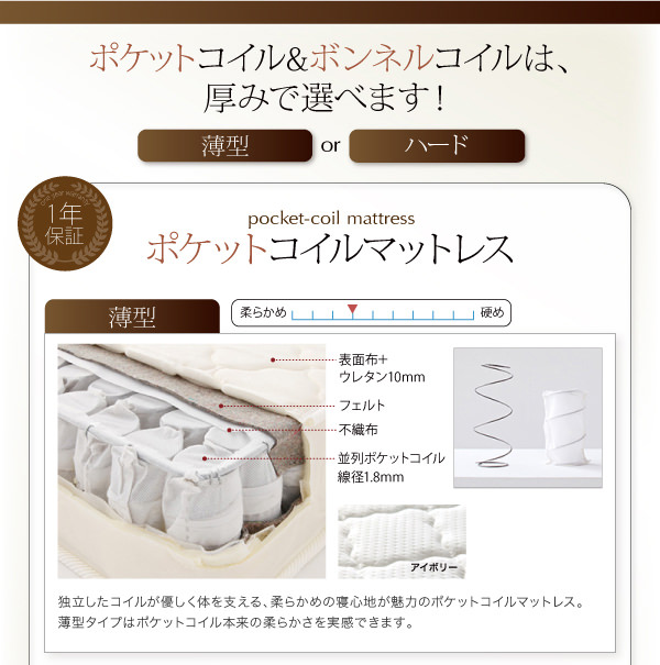 ポケットコイルとボンネルコイルは厚みが選べます。