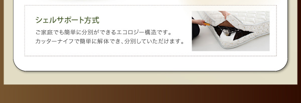 シェルサポート方式