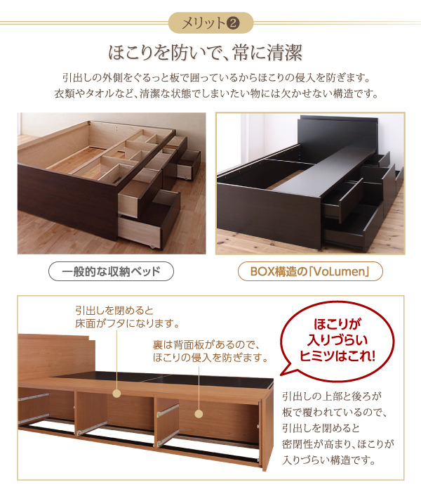 ホコリを防いで、常に清潔