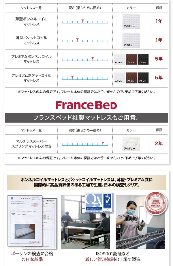 マットレス別の硬さとカラー