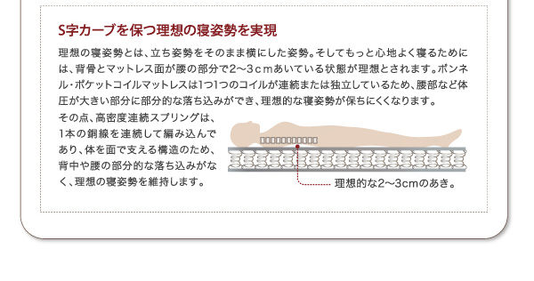 S字カーブの理想の寝姿勢