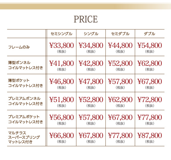 タイプ別価格