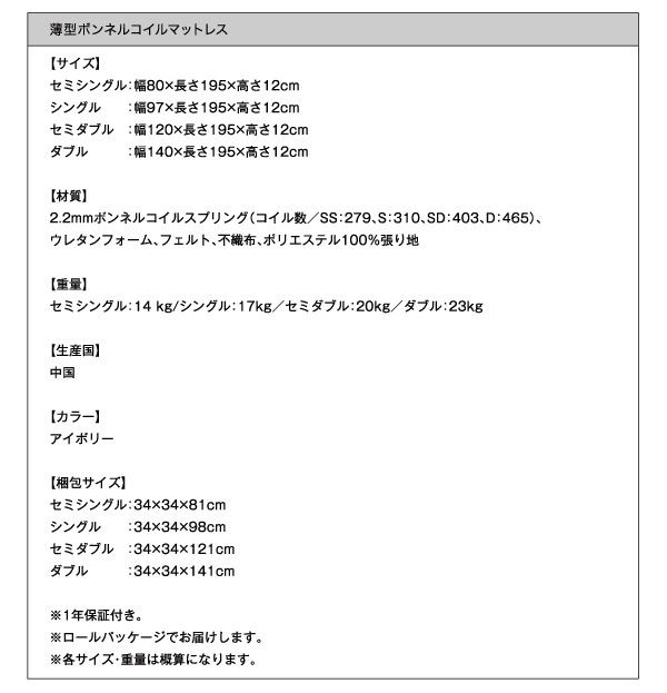 薄型ボンネルコイルマットレス詳細