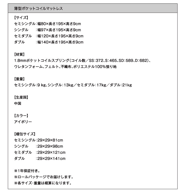 薄型ポケットコイルマットレス詳細