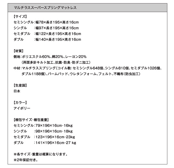 マルチラスマットレス詳細