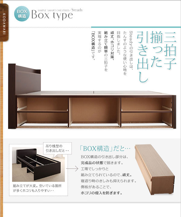 BOX収納
