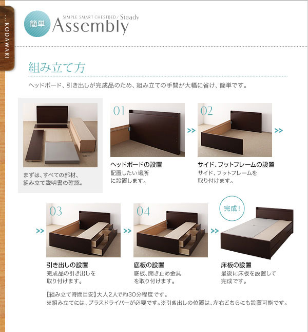 組み立て方