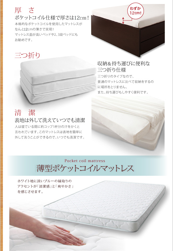 薄型ポケットコイルマットレス詳細