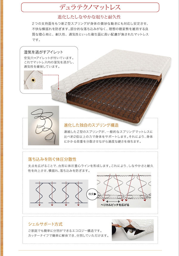 デュラテクノマットレス詳細