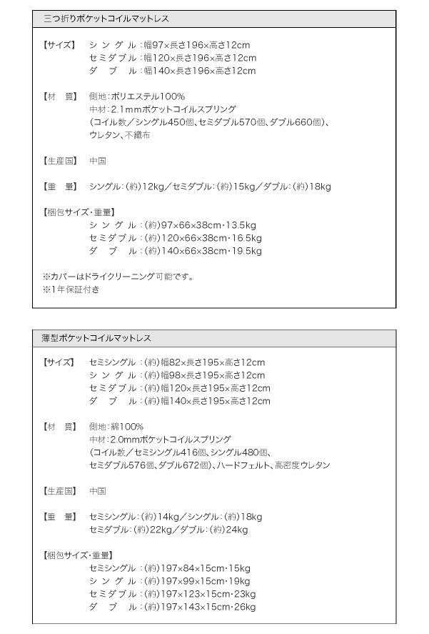 三つ折りポケットコイルマットレス詳細