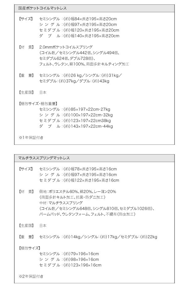 国産ポケット・マルチラスマットレス詳細