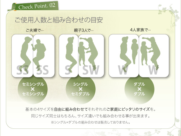 ご使用人数の組合せ