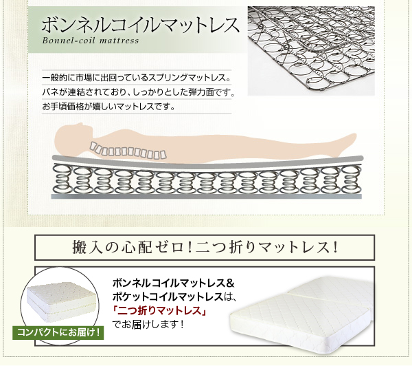 ボンネルコイルマットレッス