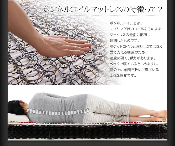 ボンネルコイルマットレスの特徴