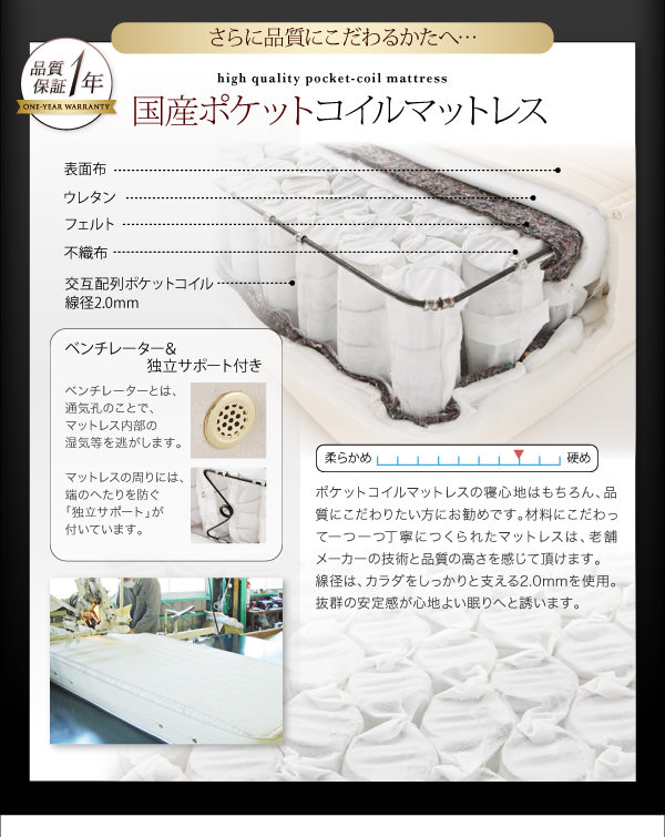 国産ポケットコイルマットレス