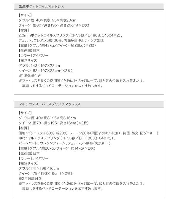 国産ポケット・マルチラスマットレス詳細