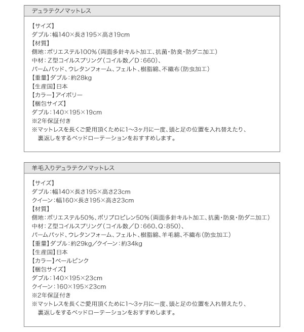 デュラテクノマットレス詳細
