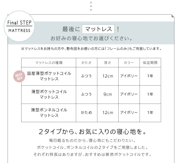 マットレスの種類