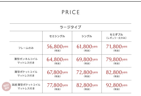 ラージタイプ価格