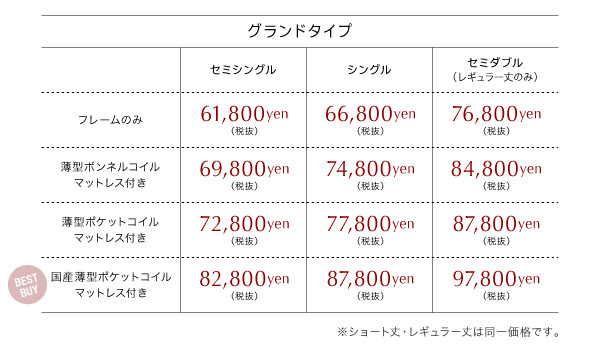 グランドタイプ価格