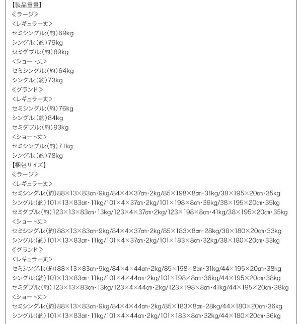 製品重量