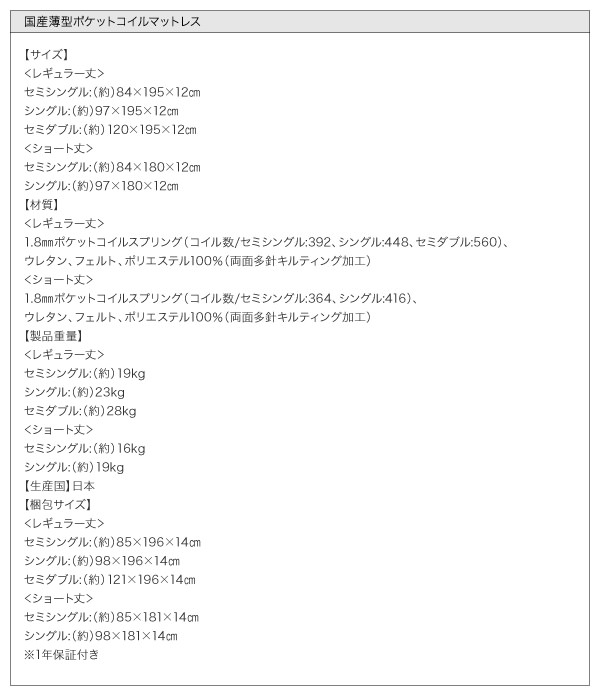 国産薄型ポケットコイルマットレス詳細