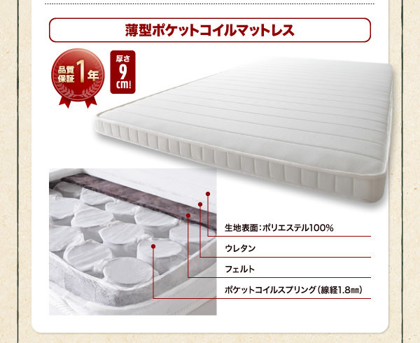 薄型ポケットコイルマットレス