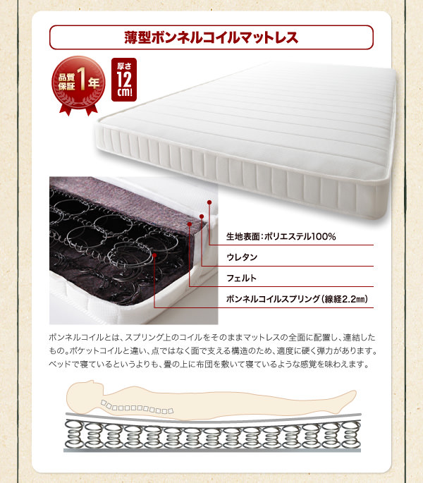 薄型ボンネルコイルマットレス