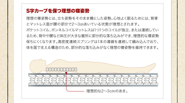 S字カーブの理想の寝姿勢
