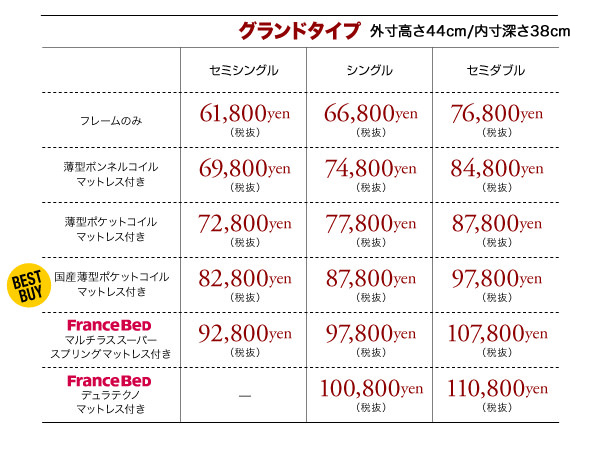 グランドタイプ価格