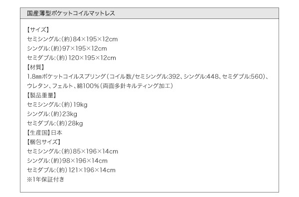 国産薄型ポケットコイルマットレス詳細