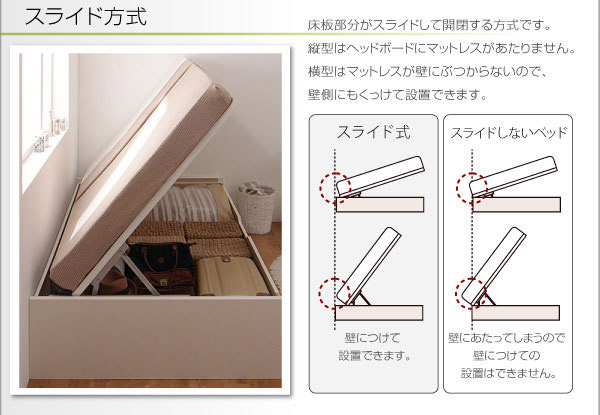 スライド方式