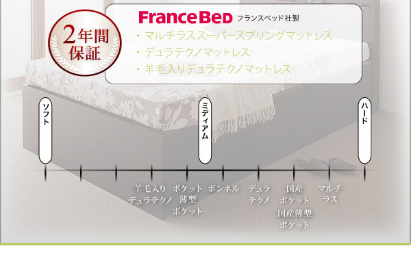 フランスベッド社製マットレス2年間保証