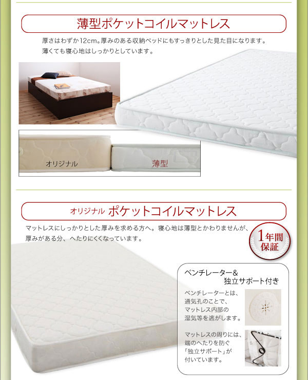 薄型ポケットコイルマットレス