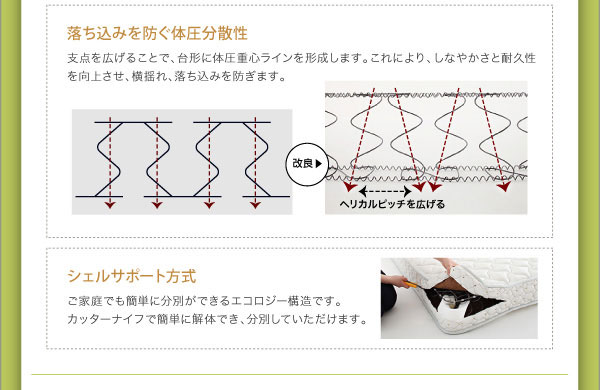 落ち込みを防ぐ体圧分散性