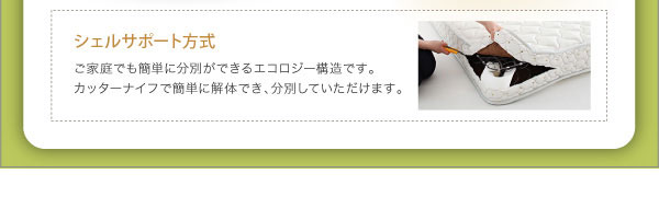 シェルサポート方式