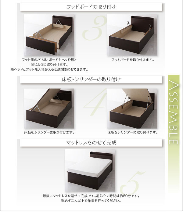 組み立て方2