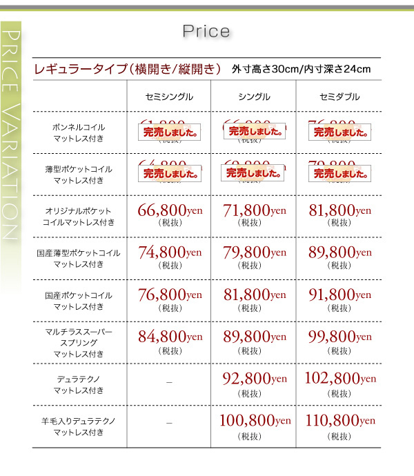 レギュラータイプ別価格