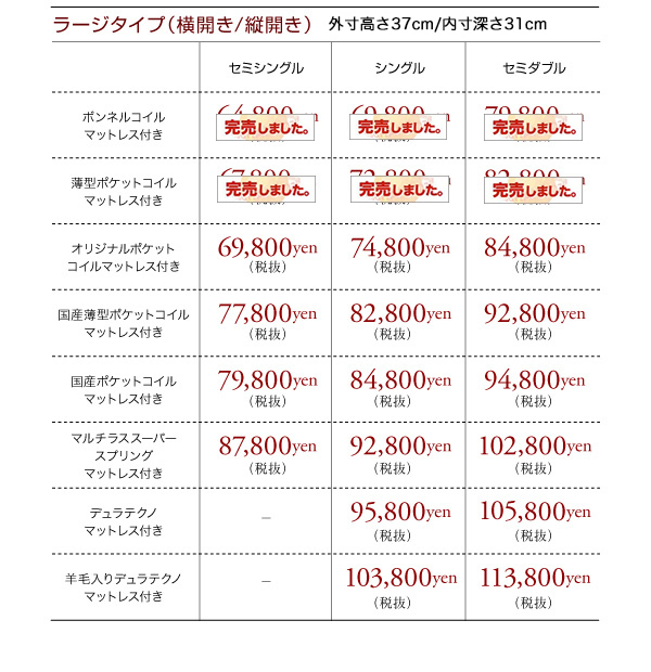 ラージタイプ別価格