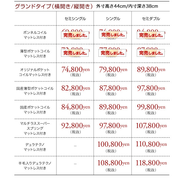 グランドタイプ価格