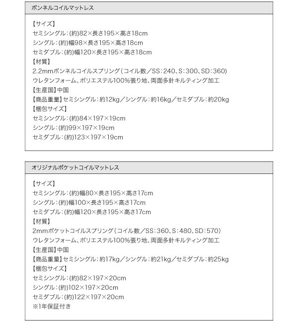 ボンネルコイルマットレス詳細