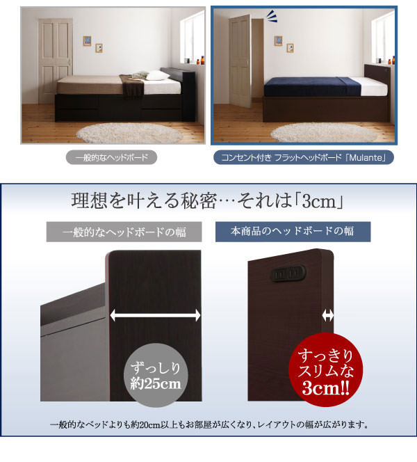 すっきりスリムなヘッドボード