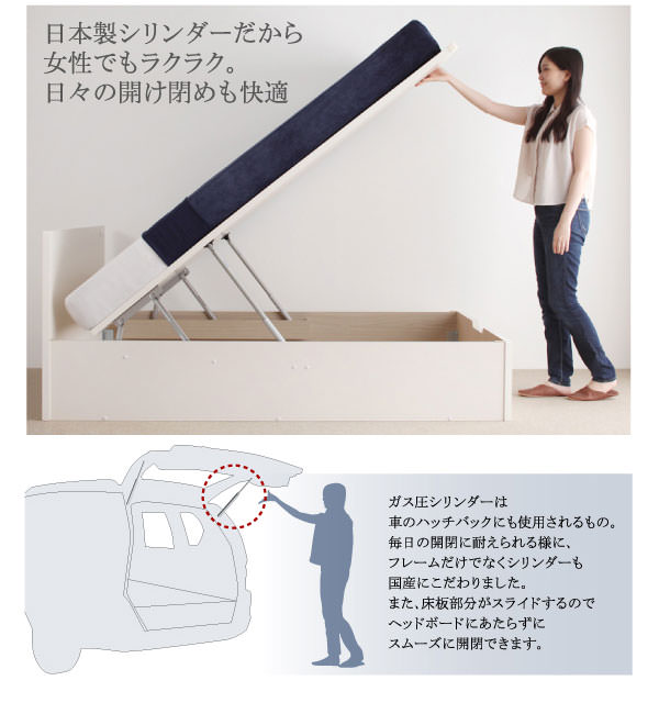 女性でもラクラク、日本製シリンダー