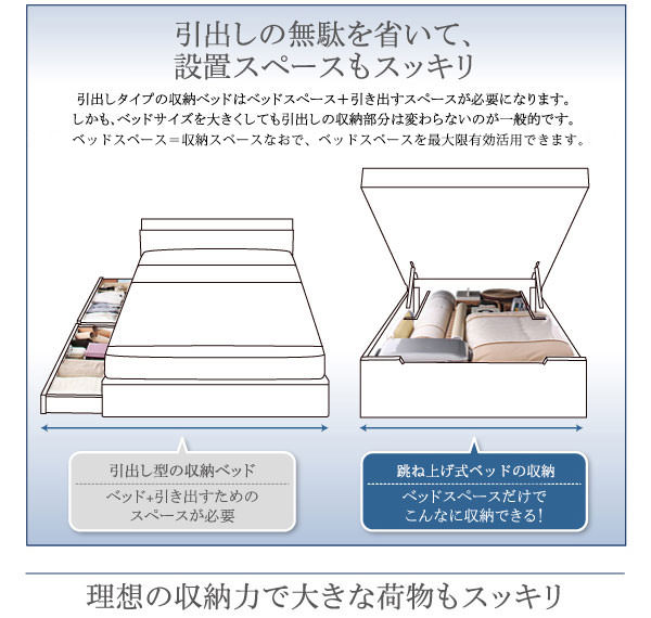 設置スペースもスッキリ