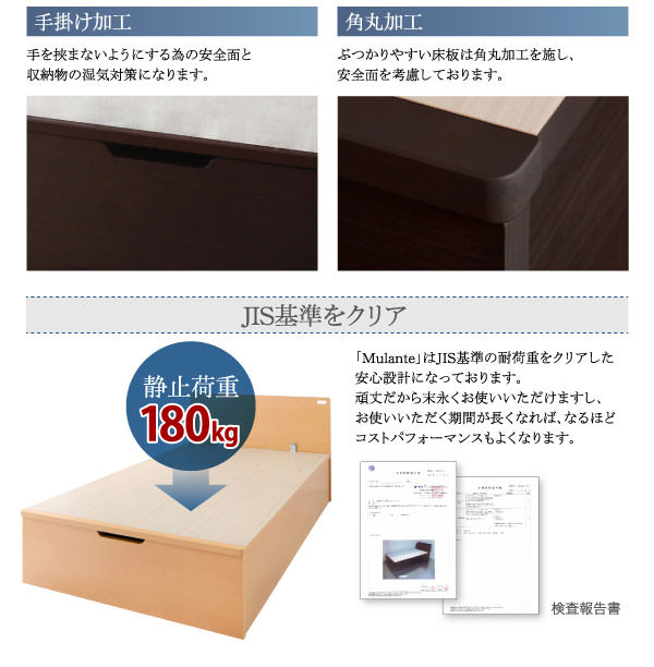 JIS基準をクリア