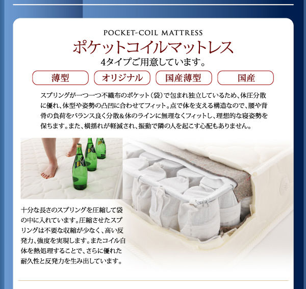 ポケットコイルマットレス