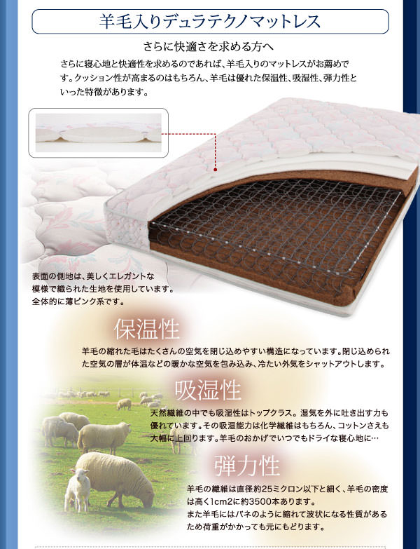 羊毛入りデュラテクノマットレス