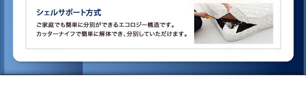 シェルサポート方式