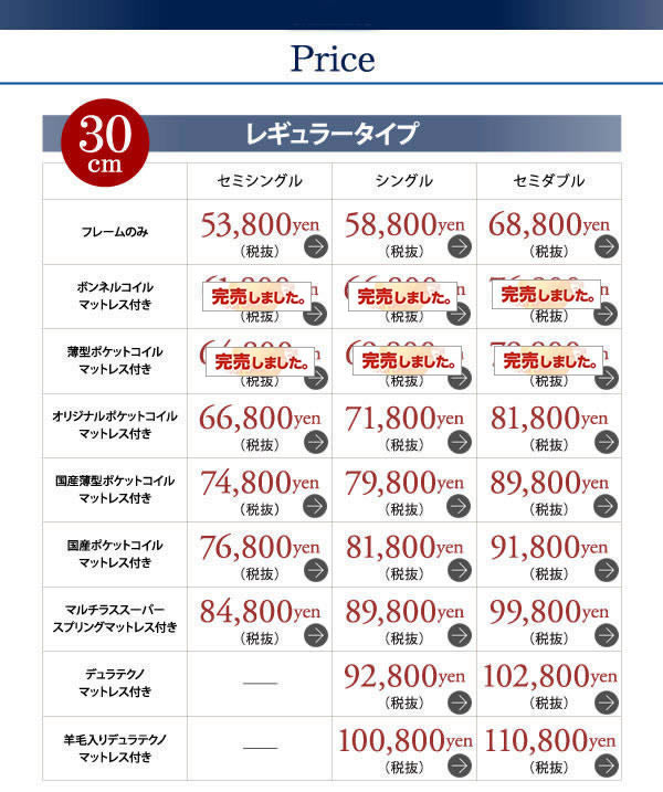 レギュラータイプ価格